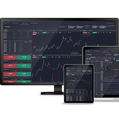 Mastering PrimeXBT Trade Strategies for Success in Crypto and Forex Mastering PrimeXBT Trade Strategies for Success in Crypto and Forex